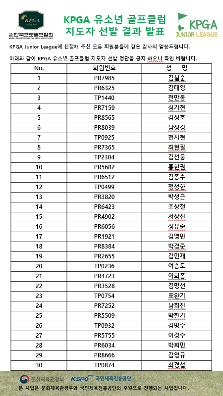 KPGA 유소년 골프클럽 지도자 합격자 명단.jpg